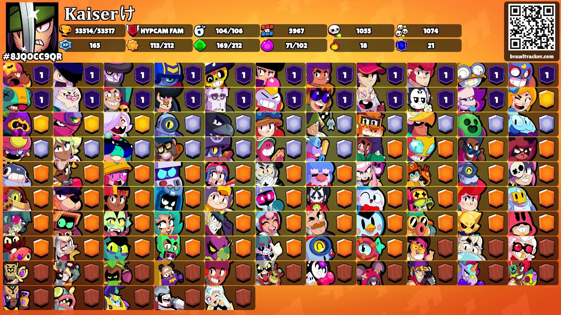 𝐊𝐚𝐢𝐬𝐞𝐫け's Ranks