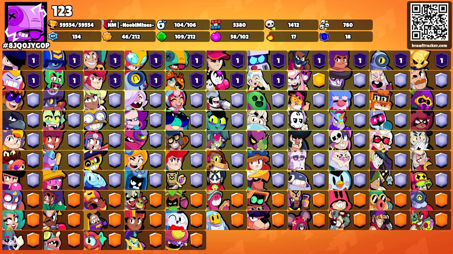 123's Ranks
