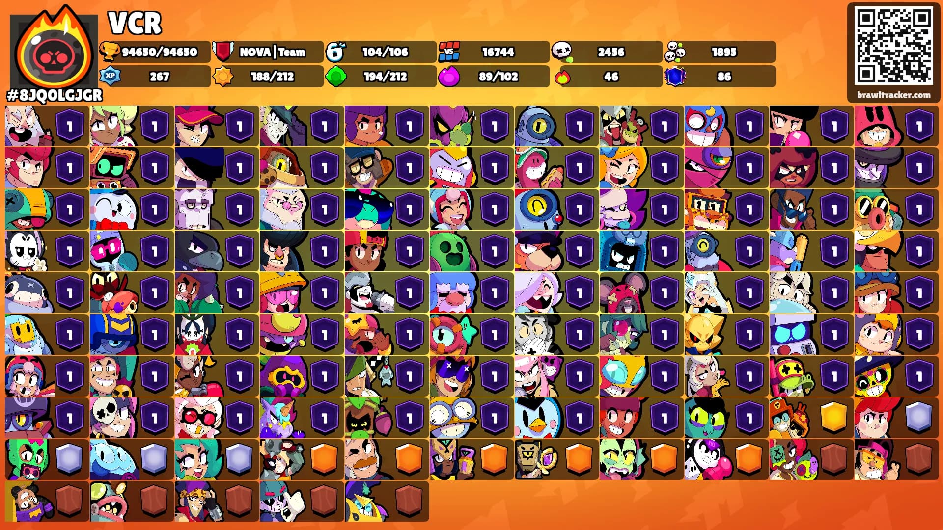 VCR's Ranks