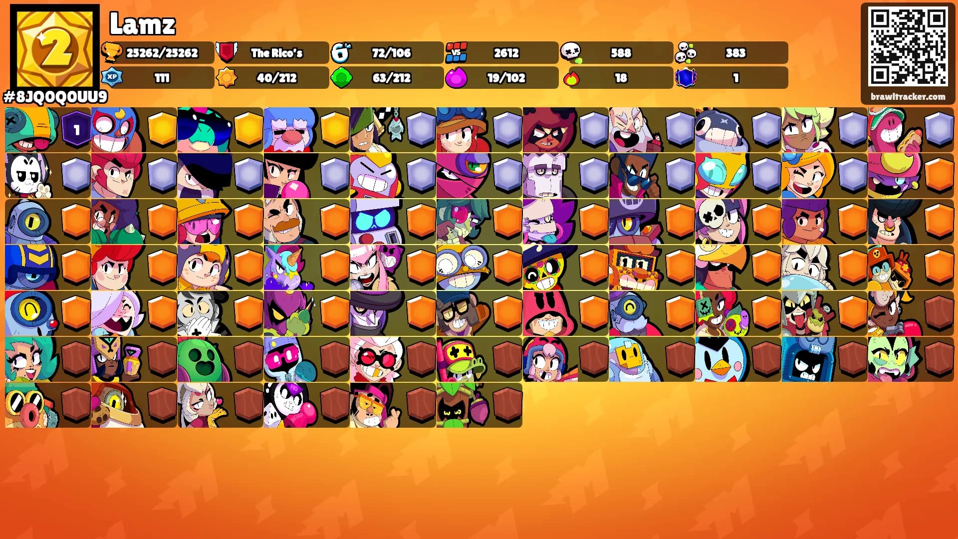 Lamz's Ranks