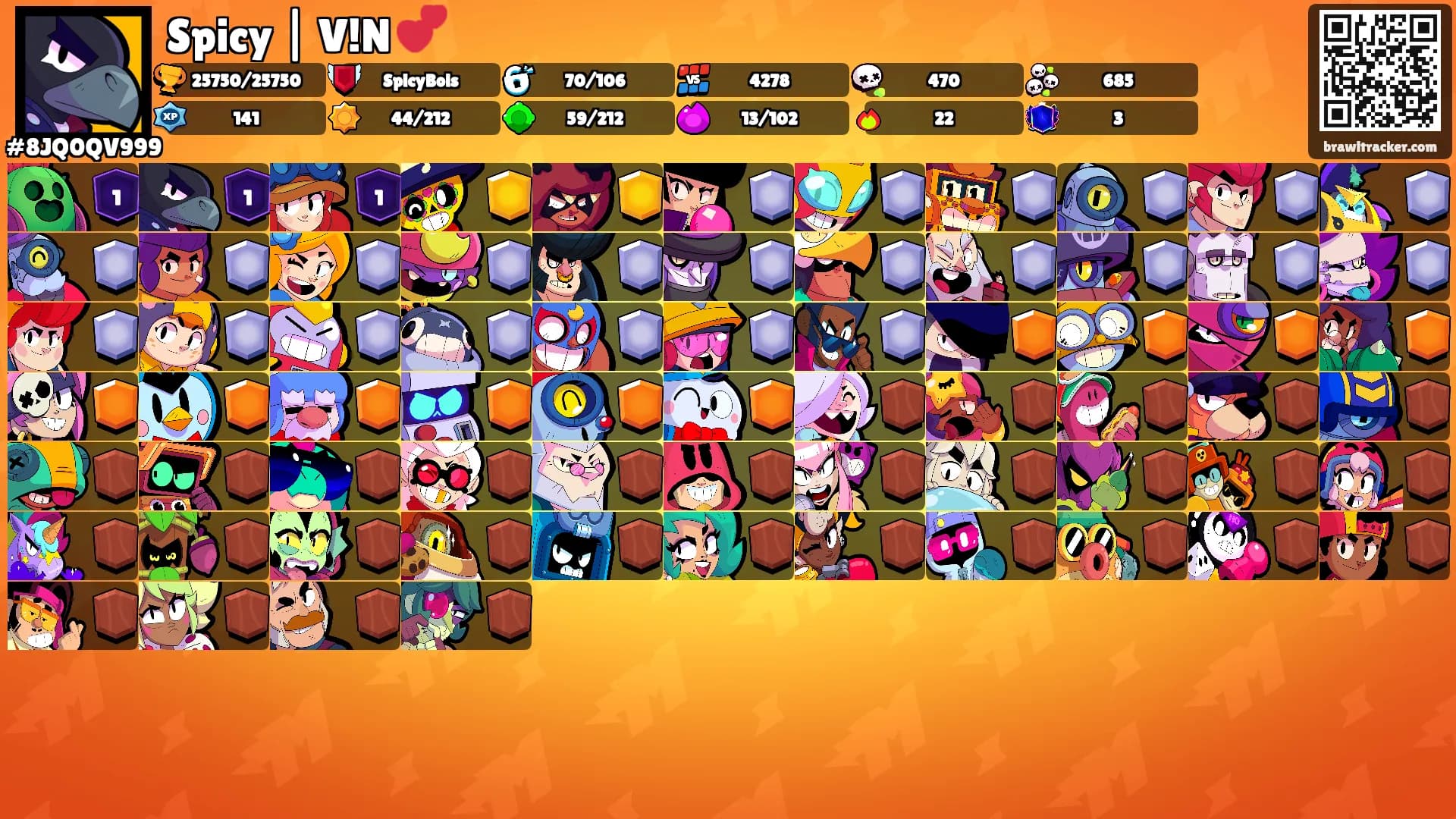 Spicy | V!N 💕's Ranks