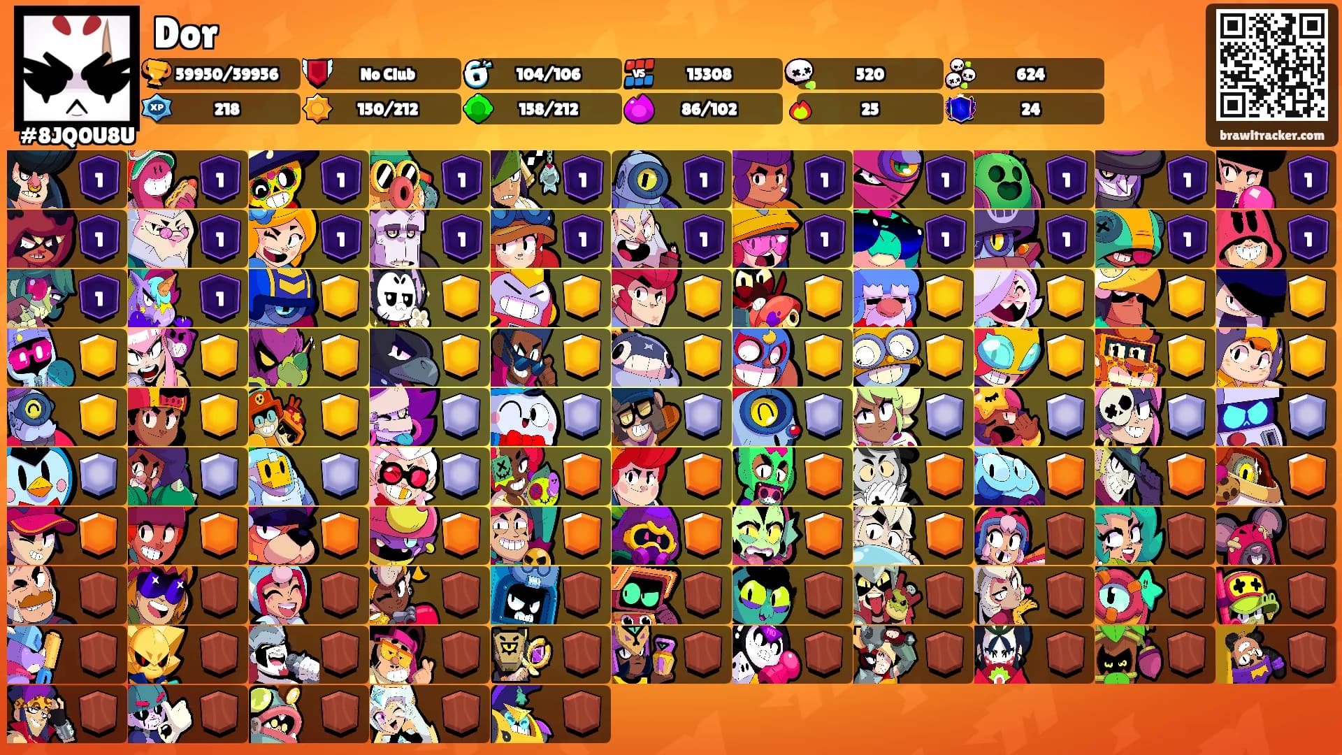 Dor's Ranks