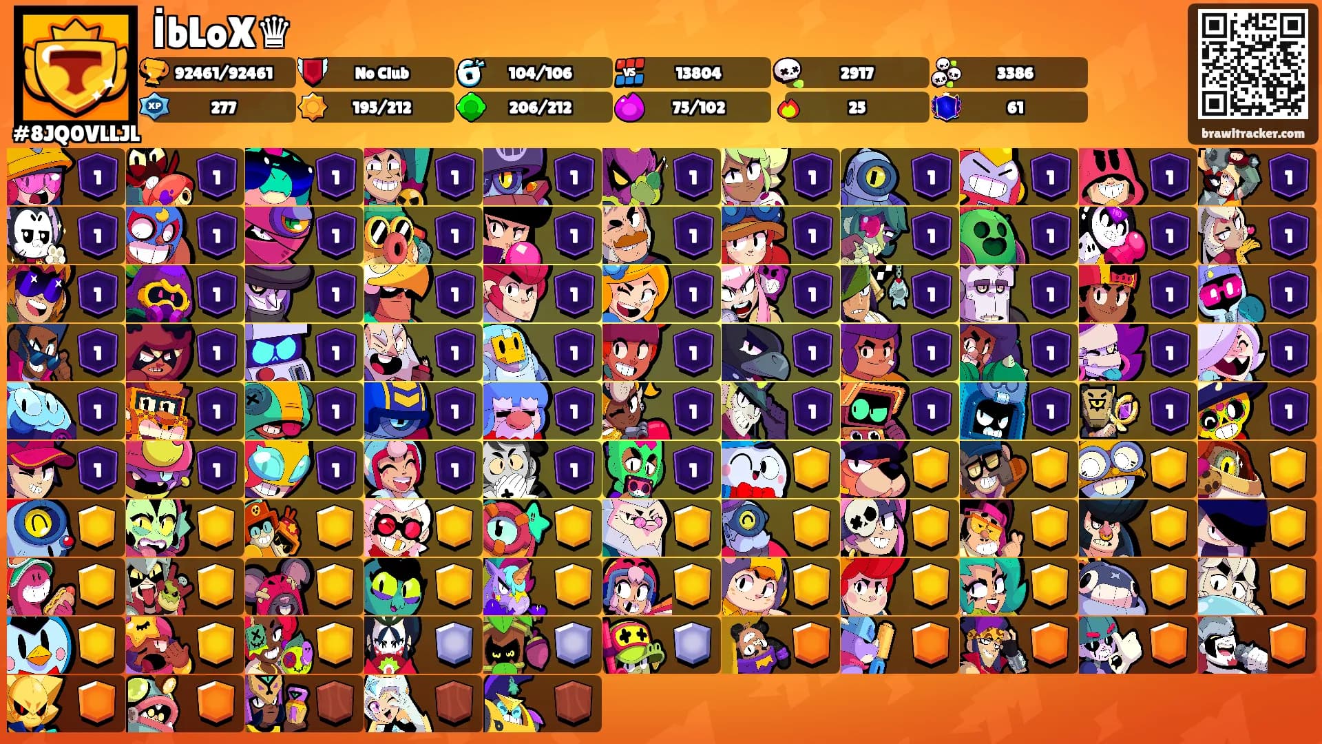 İbLoX♛'s Ranks
