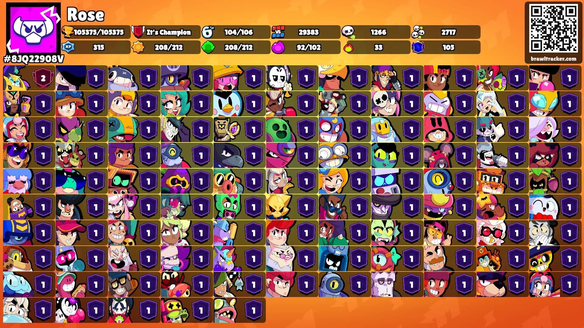 Rose's Ranks