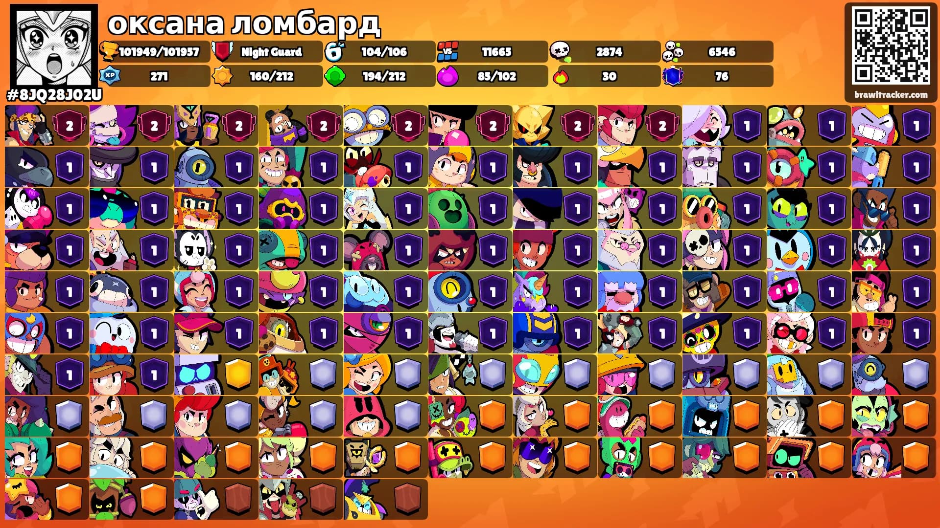 оксана ломбард's Ranks
