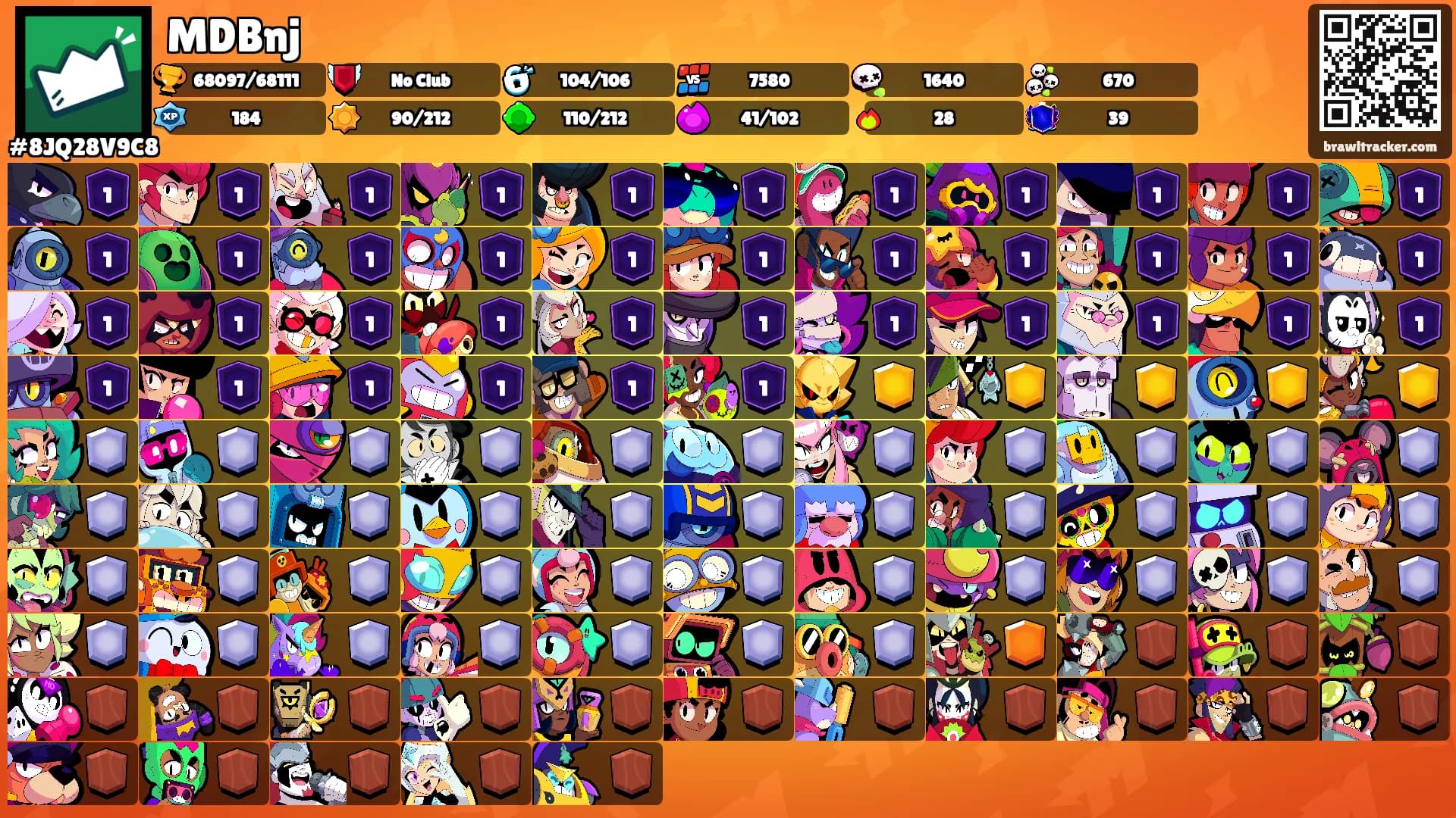 MDBnj's Ranks