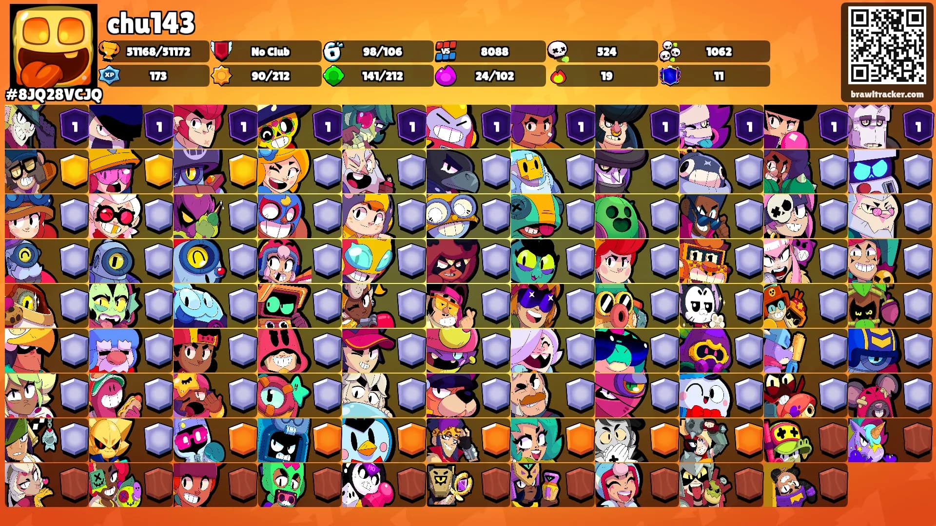 chu143's Ranks