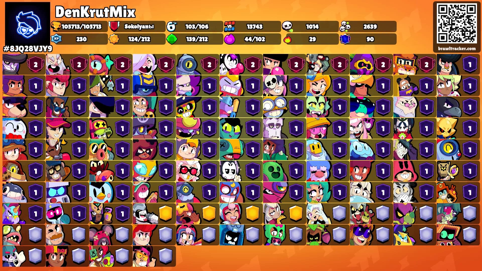 DenKrutMix's Ranks