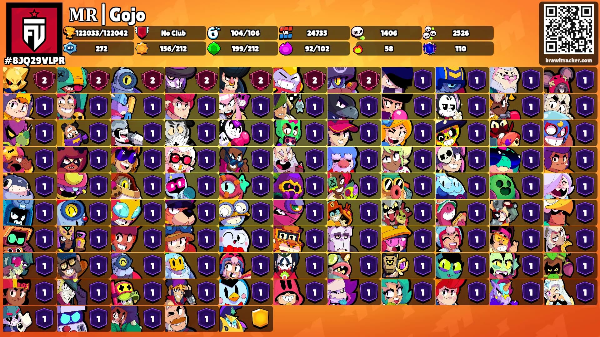 𝐌𝐑|Gojo's Ranks