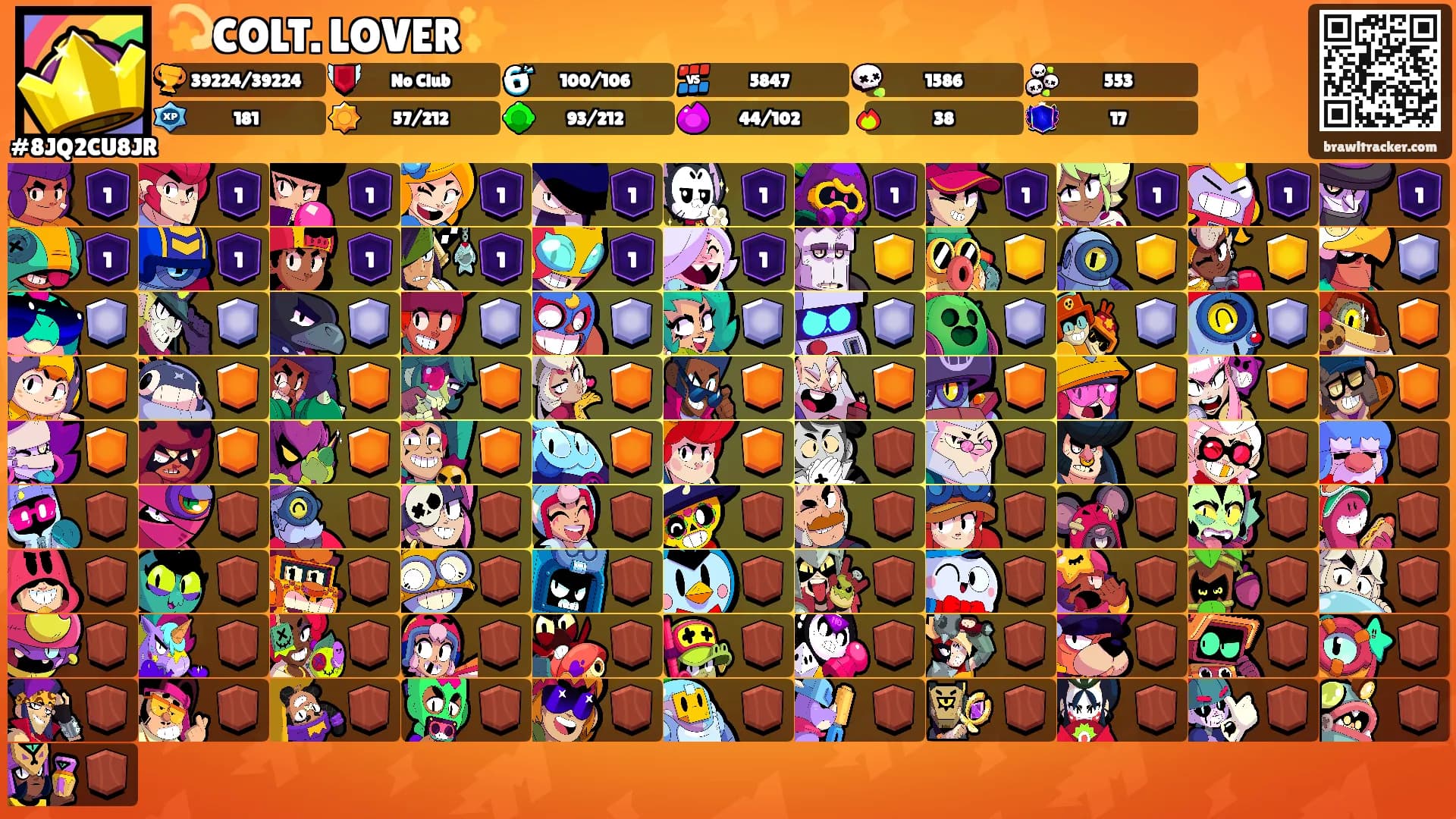 💫COLT. LOVER✨'s Ranks
