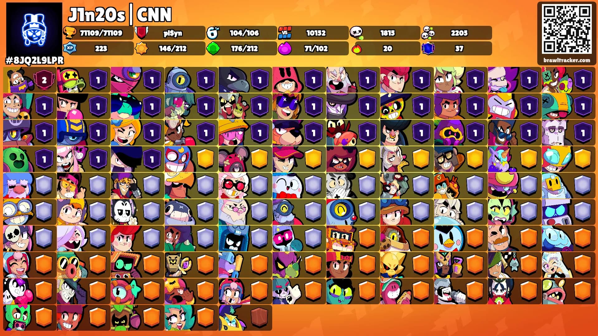 J1n20s|CNN's Ranks