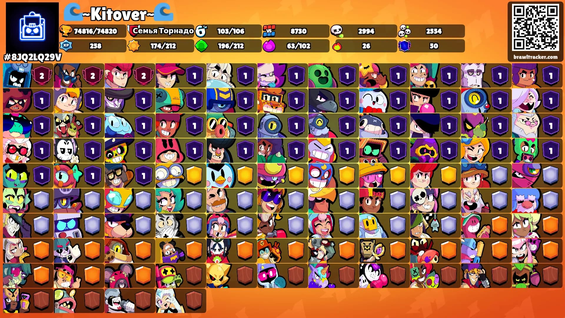 🌊~Kitover~🌊's Ranks
