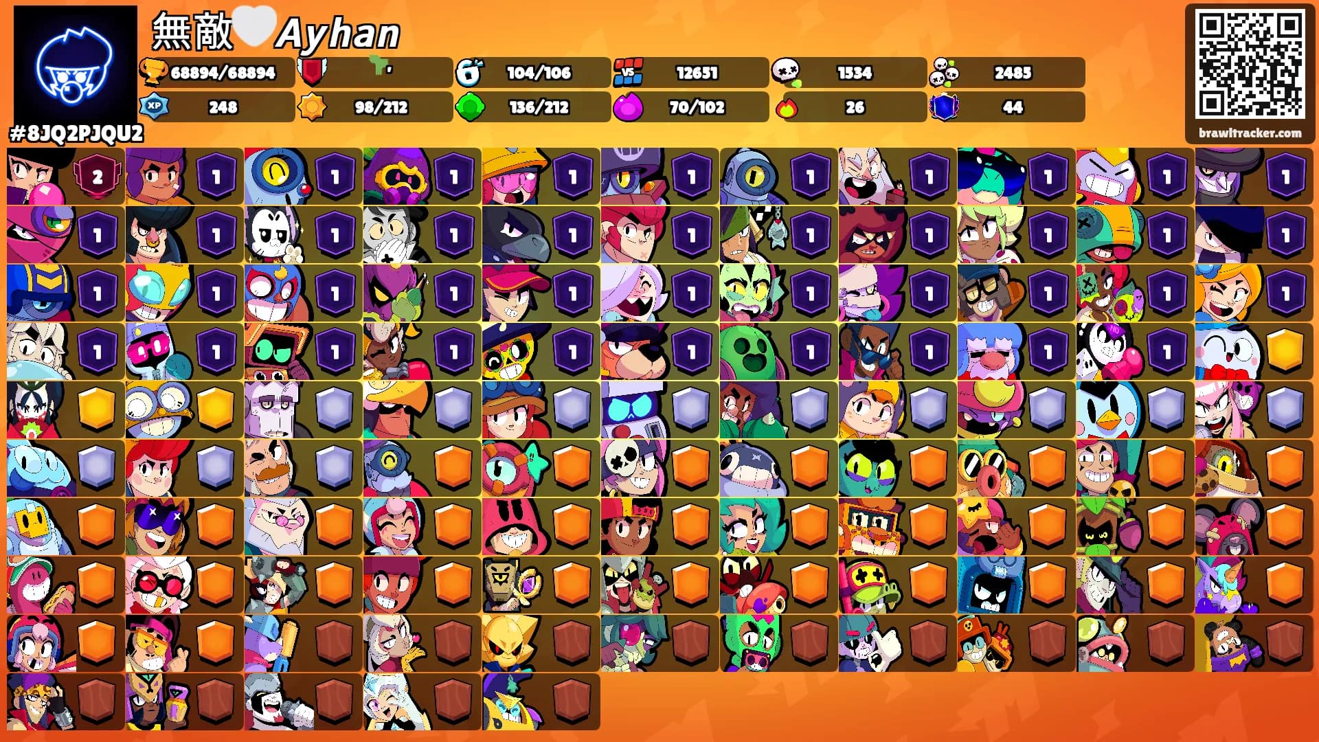 無敵🤍𝘼𝙮𝙝𝙖𝙣's Ranks