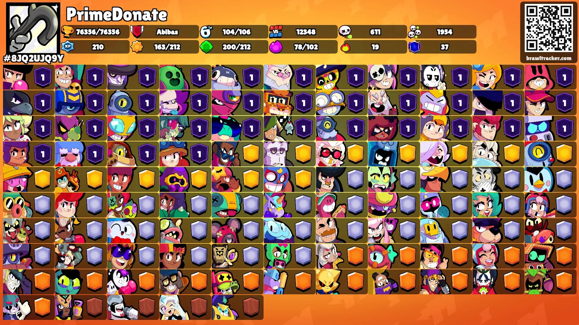PrimeDonate's Ranks