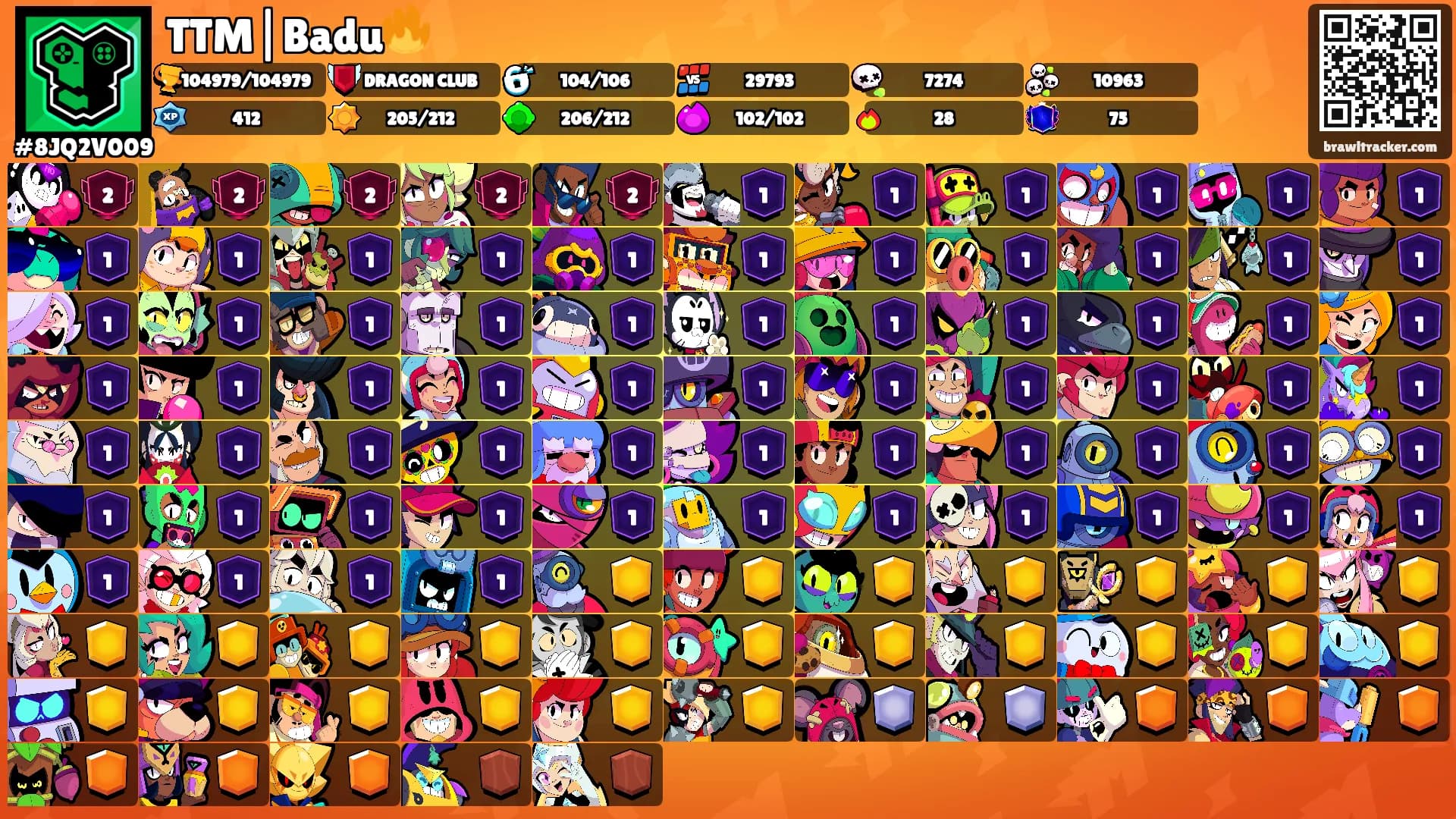 TTM|Badu🔥's Ranks