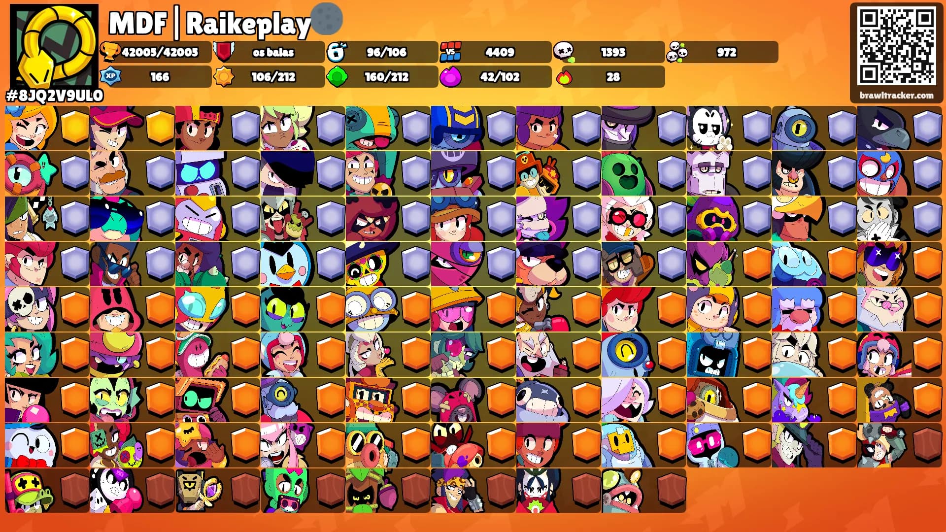 MDF|Raikeplay🌑's Ranks