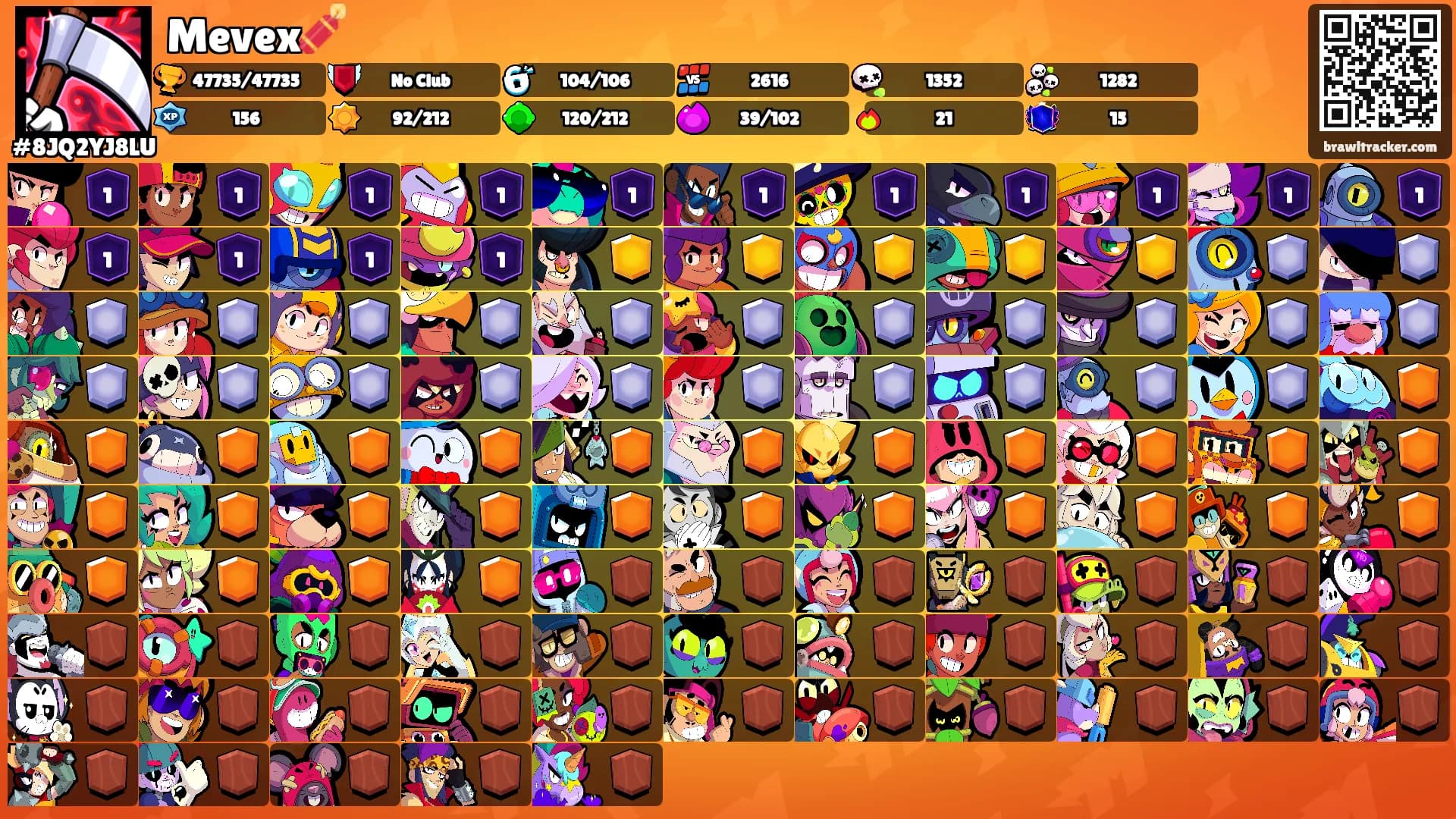 Mevex🧨's Ranks