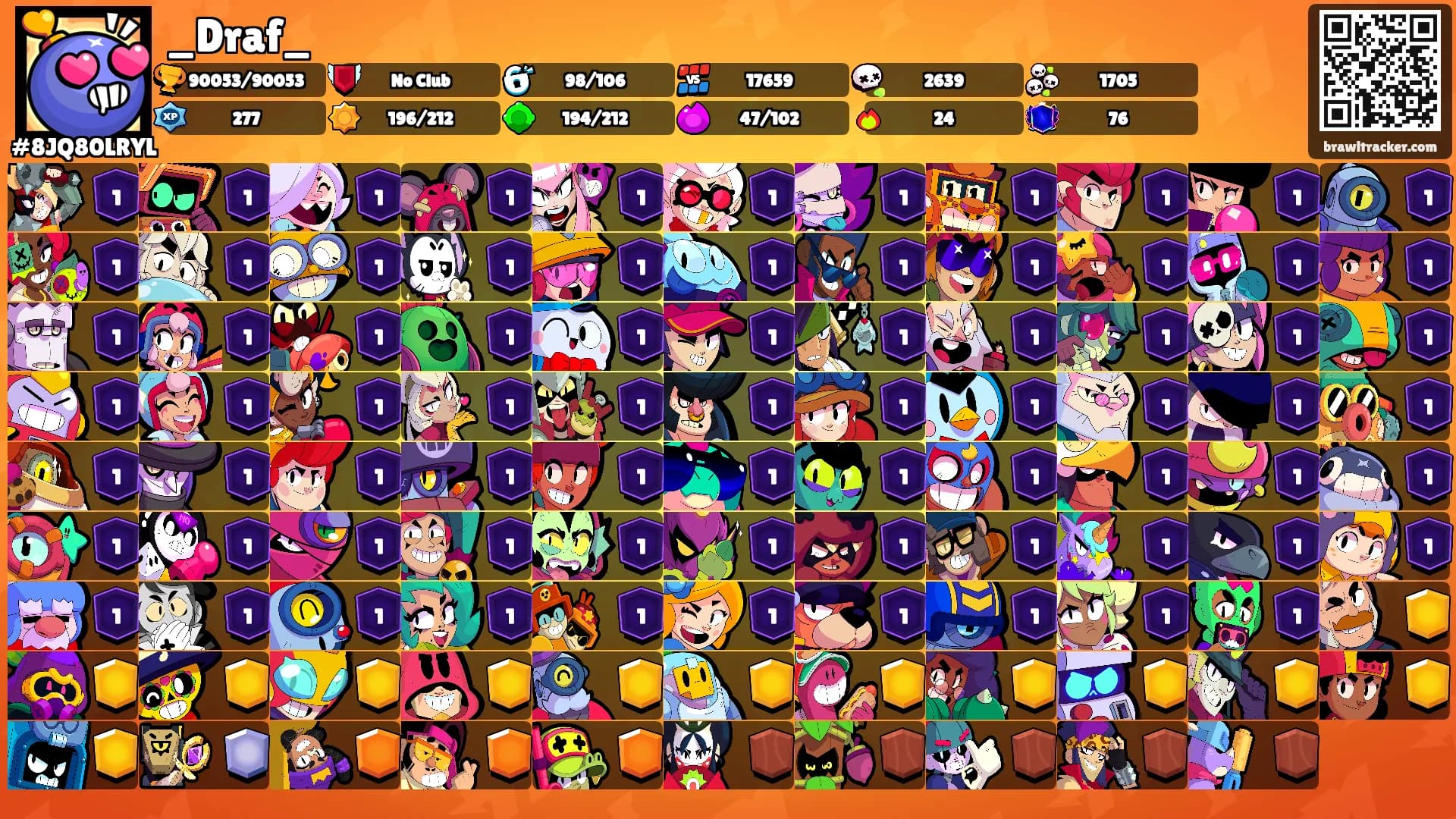 _Draf_'s Ranks