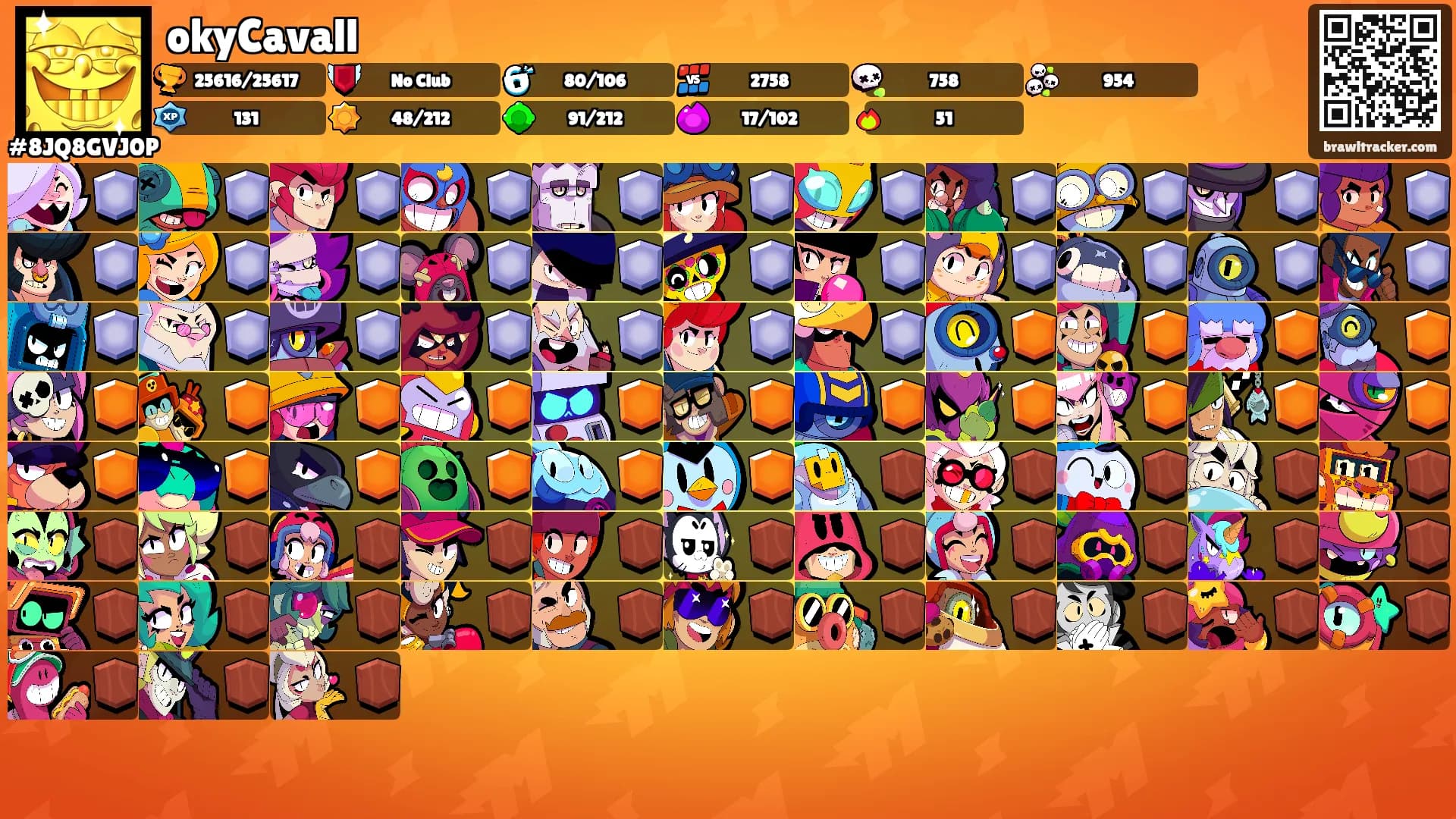 okyCavall's Ranks