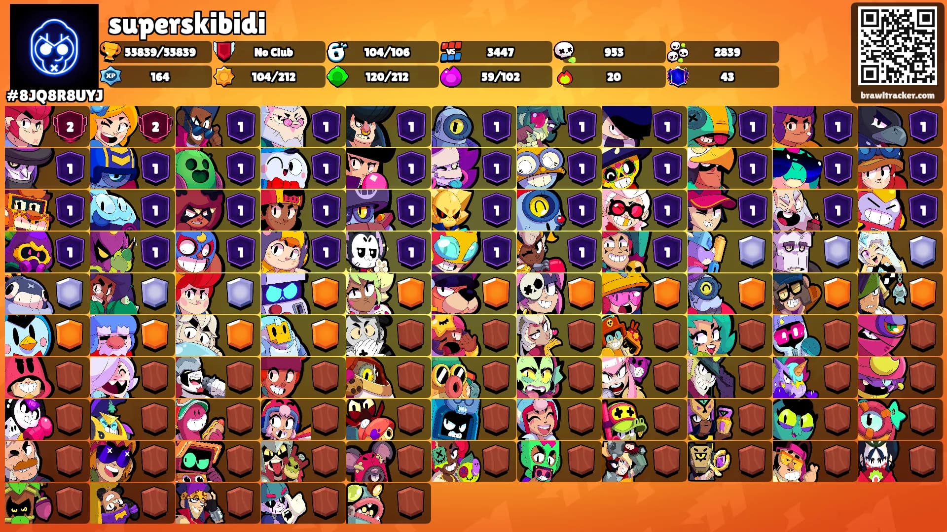 superskibidi's Ranks