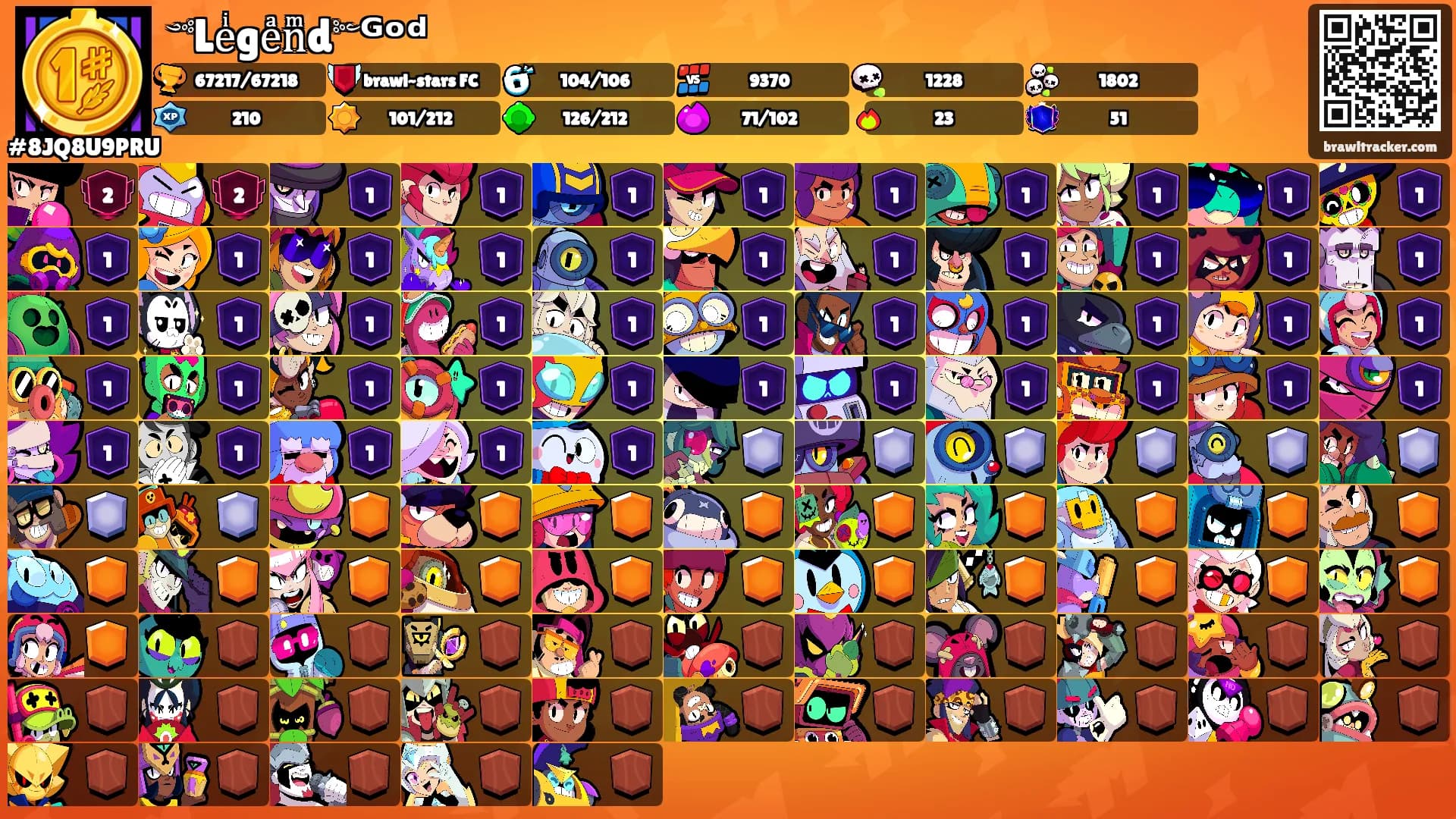 ༺Leͥgeͣnͫd༻ᴳᵒᵈ's Ranks