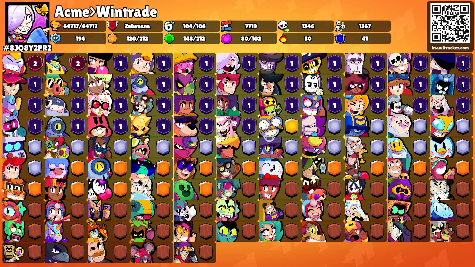 Acme>Wintrade's Ranks