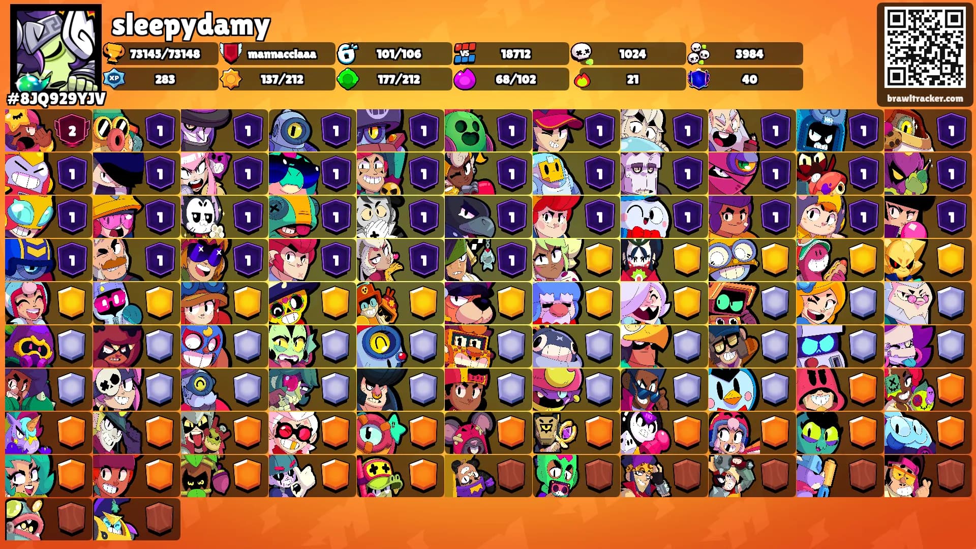 sleepydamy's Ranks