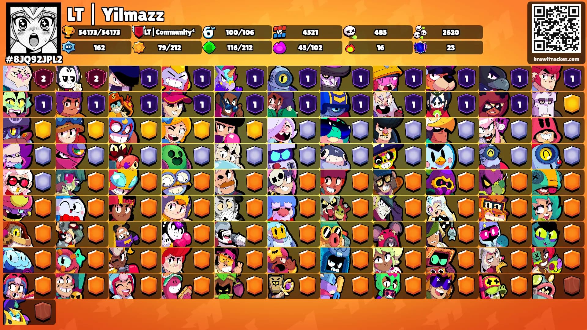 LT | Yilmazz's Ranks