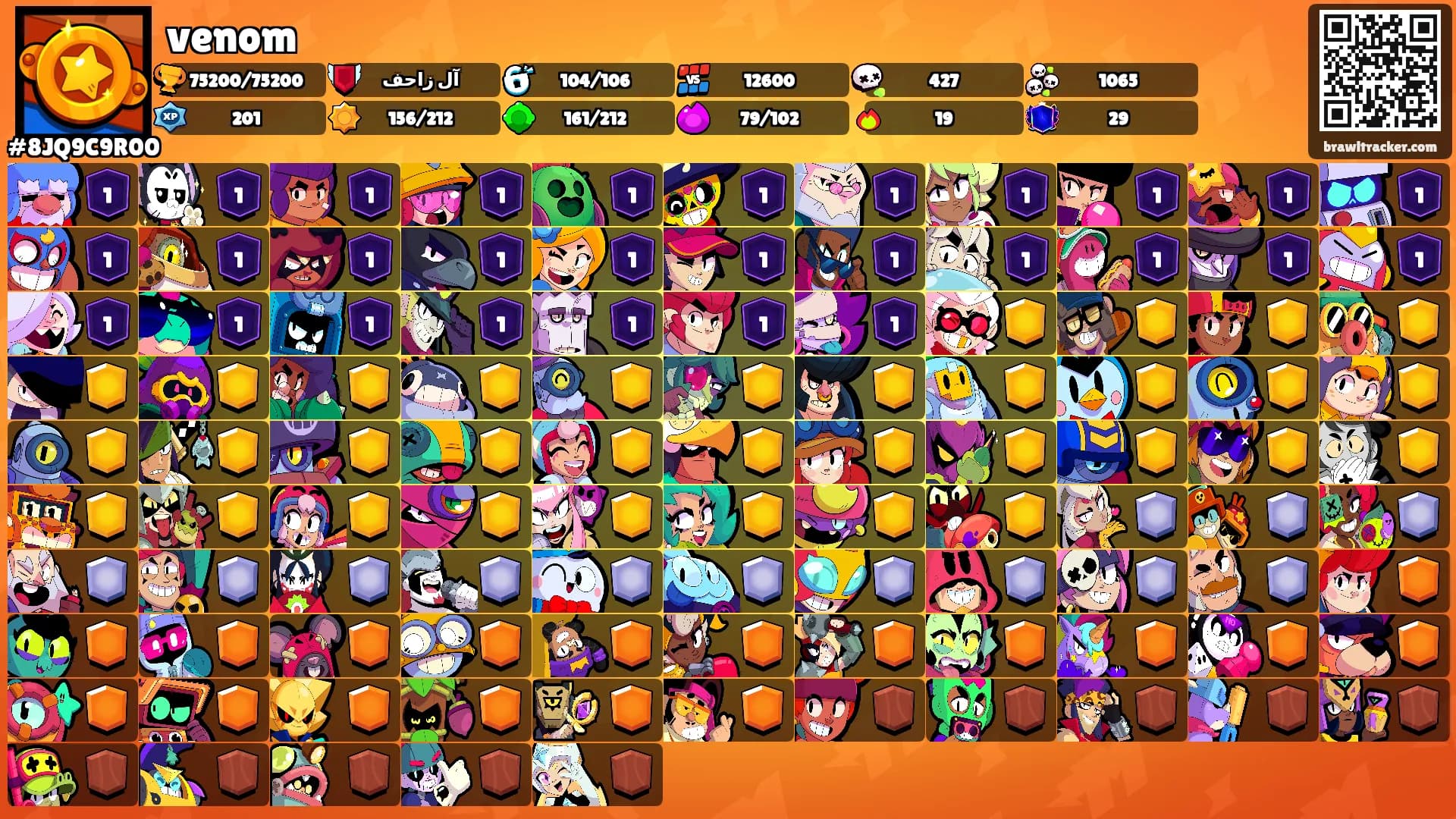 venom's Ranks