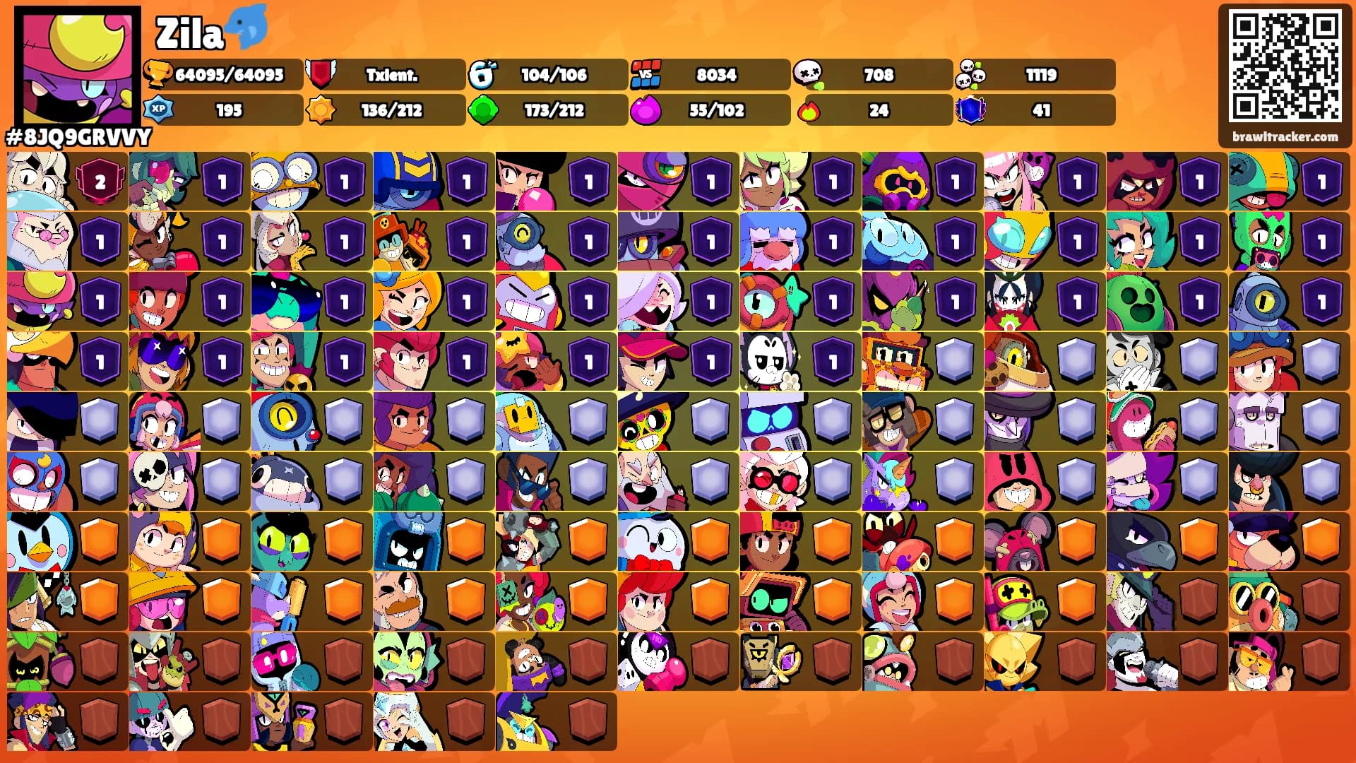 Zila🐬's Ranks