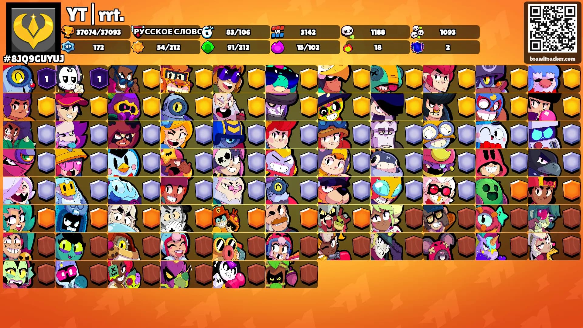YT|rrt.'s Ranks