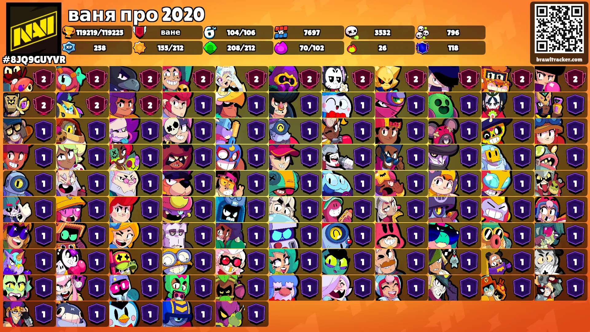ваня про 2020's Ranks
