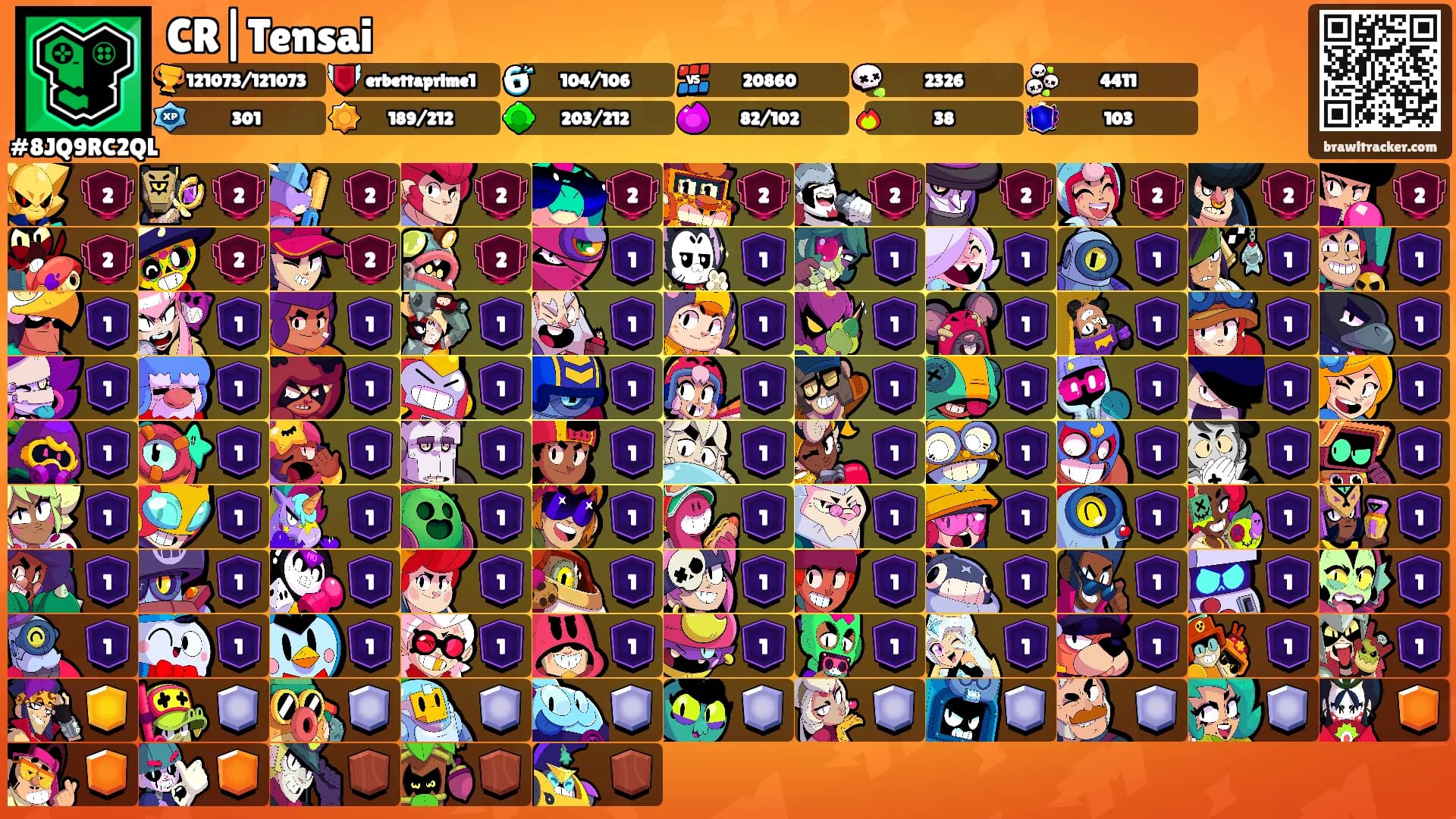 CR|Tensai's Ranks