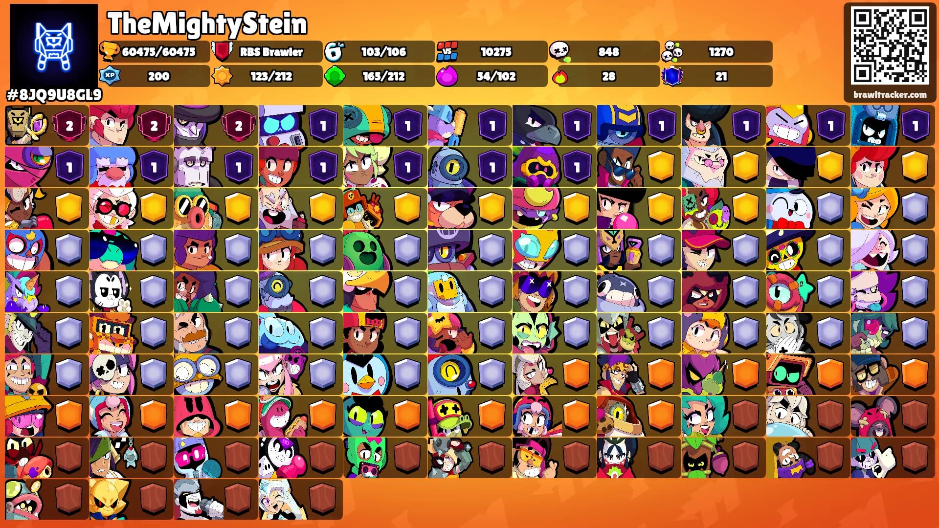 TheMightyStein's Ranks