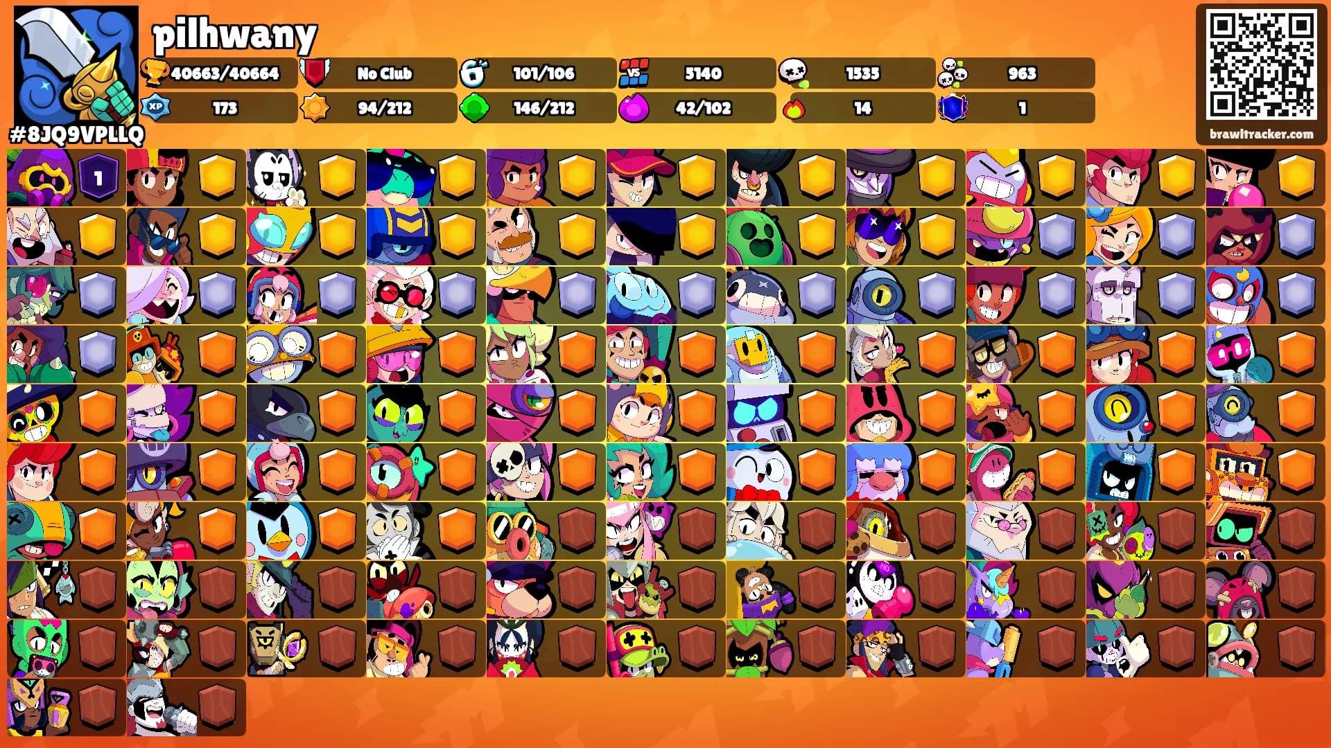 pilhwany's Ranks