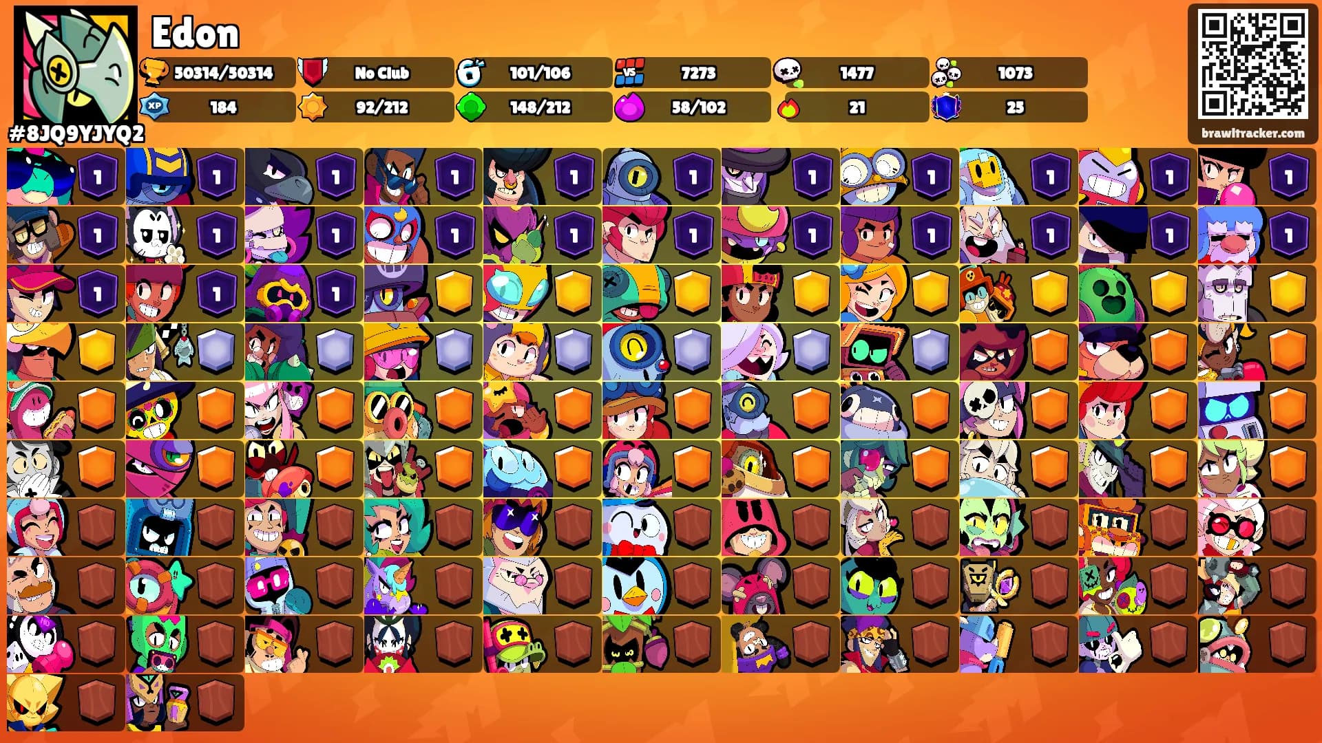 Edon's Ranks