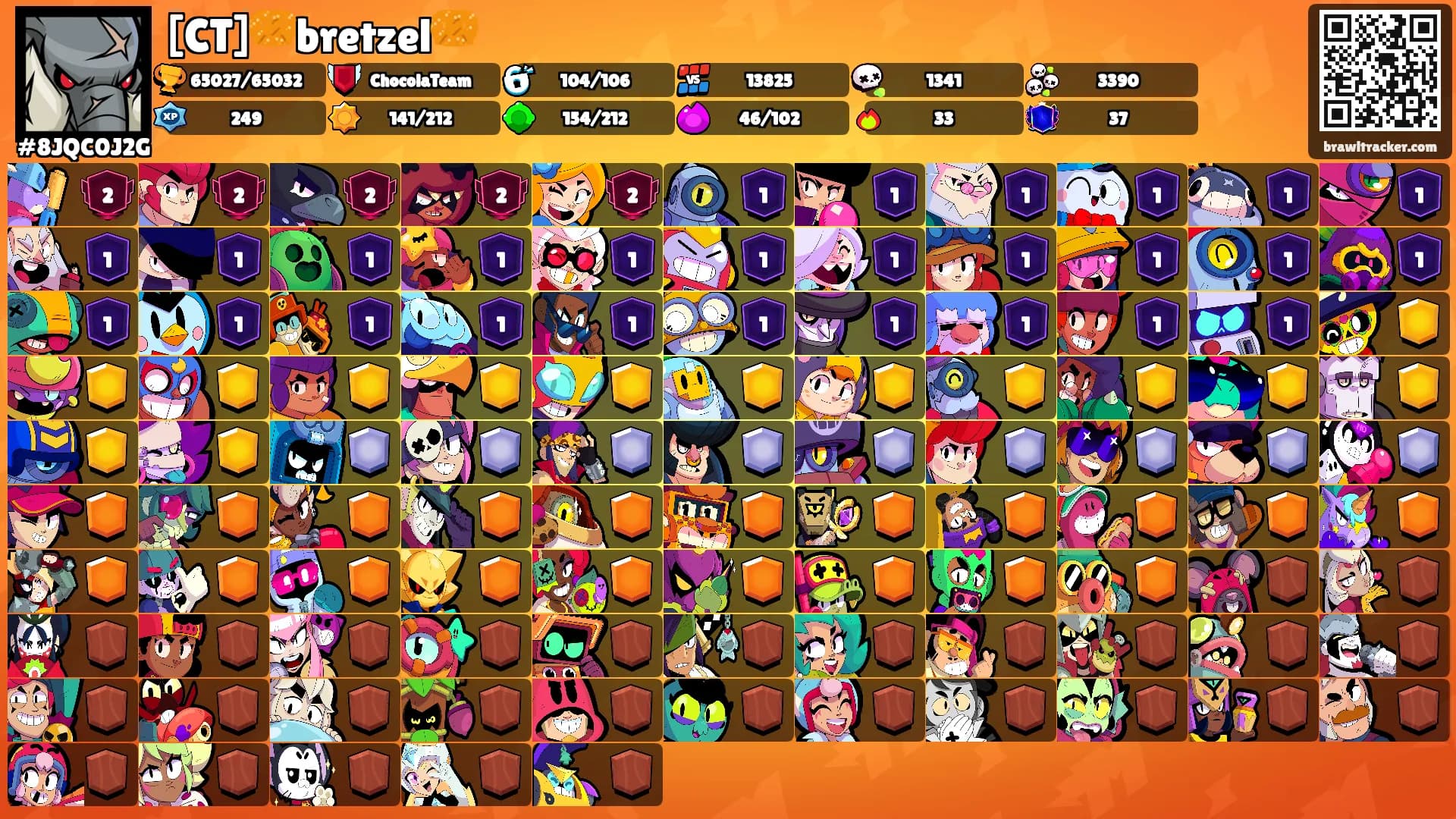 [CT]🥨bretzel🥨's Ranks