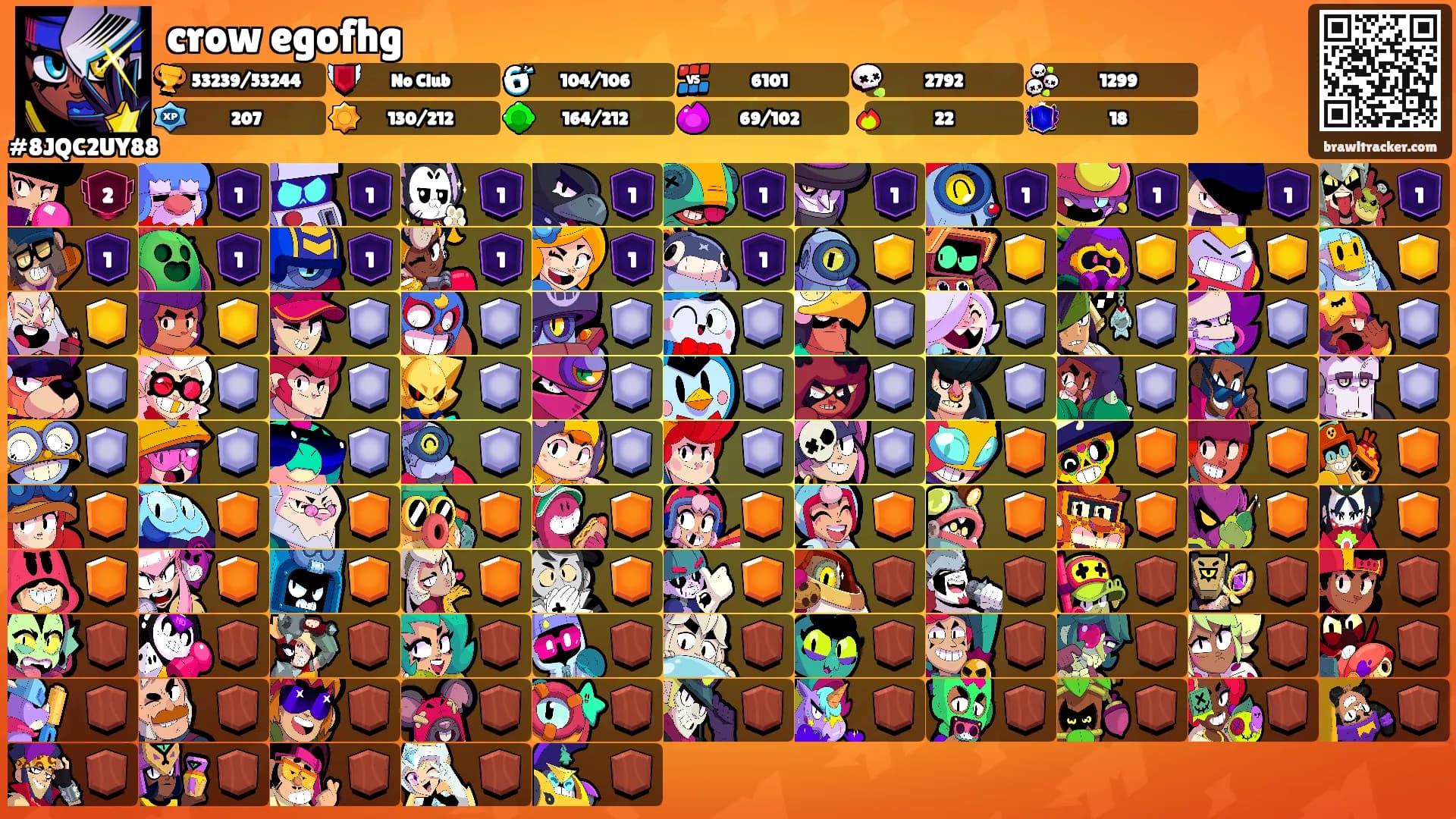 crow egofhg's Ranks
