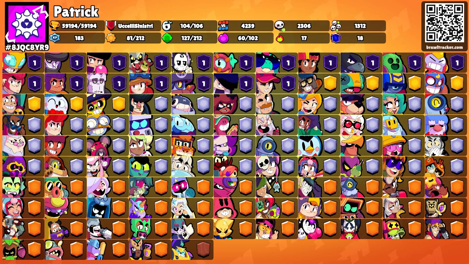 Patrick's Ranks