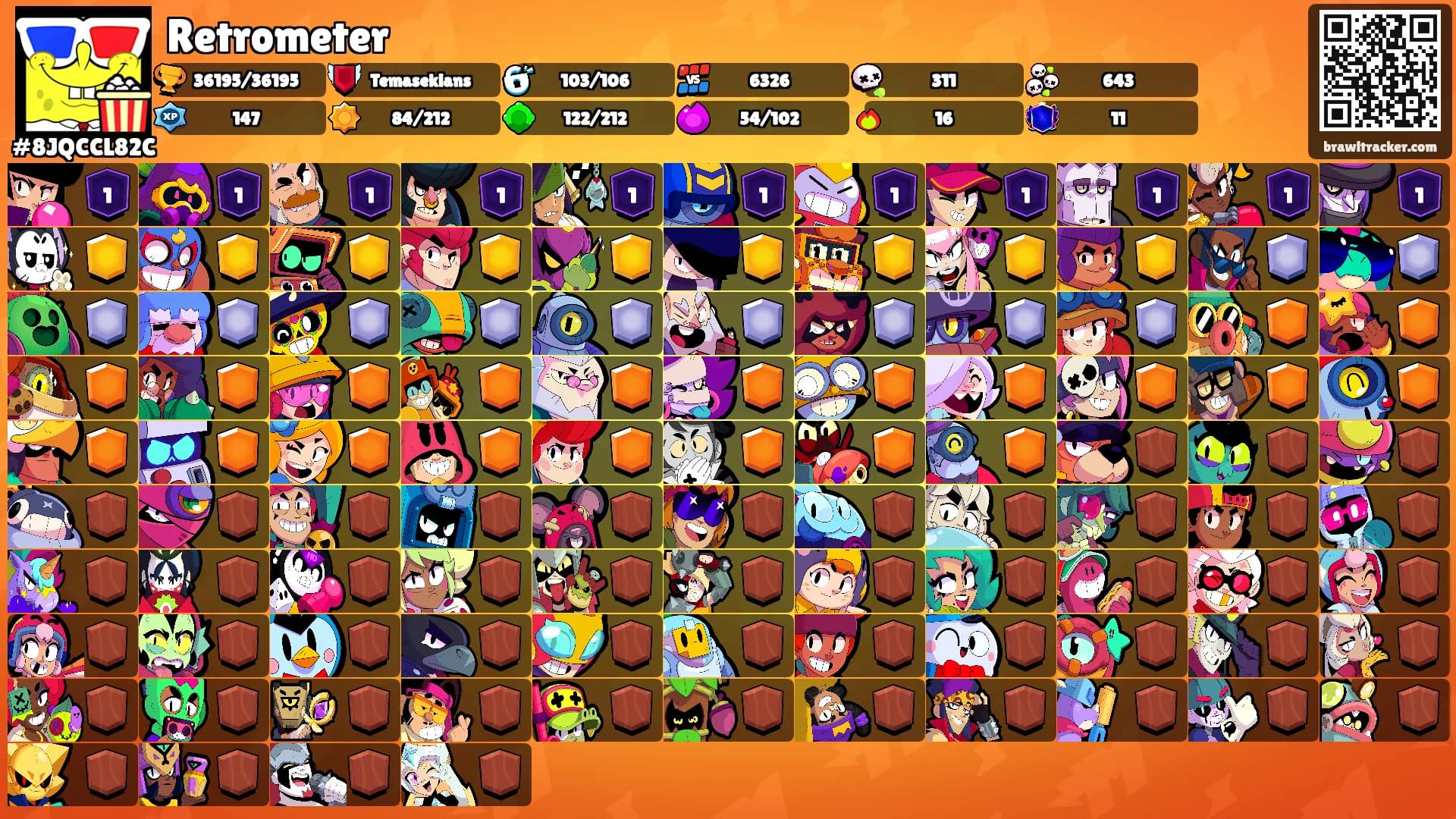 Retrometer's Ranks