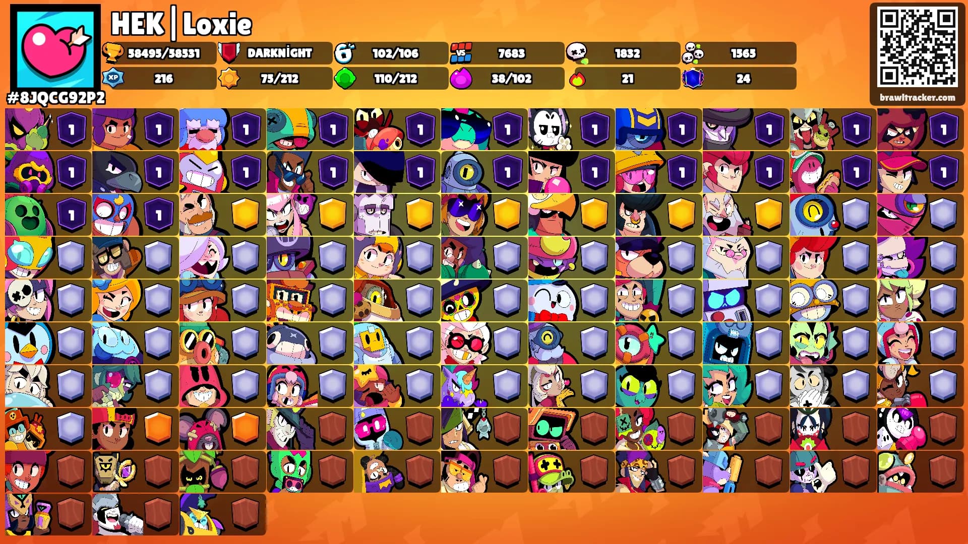 HEK|Loxie's Ranks