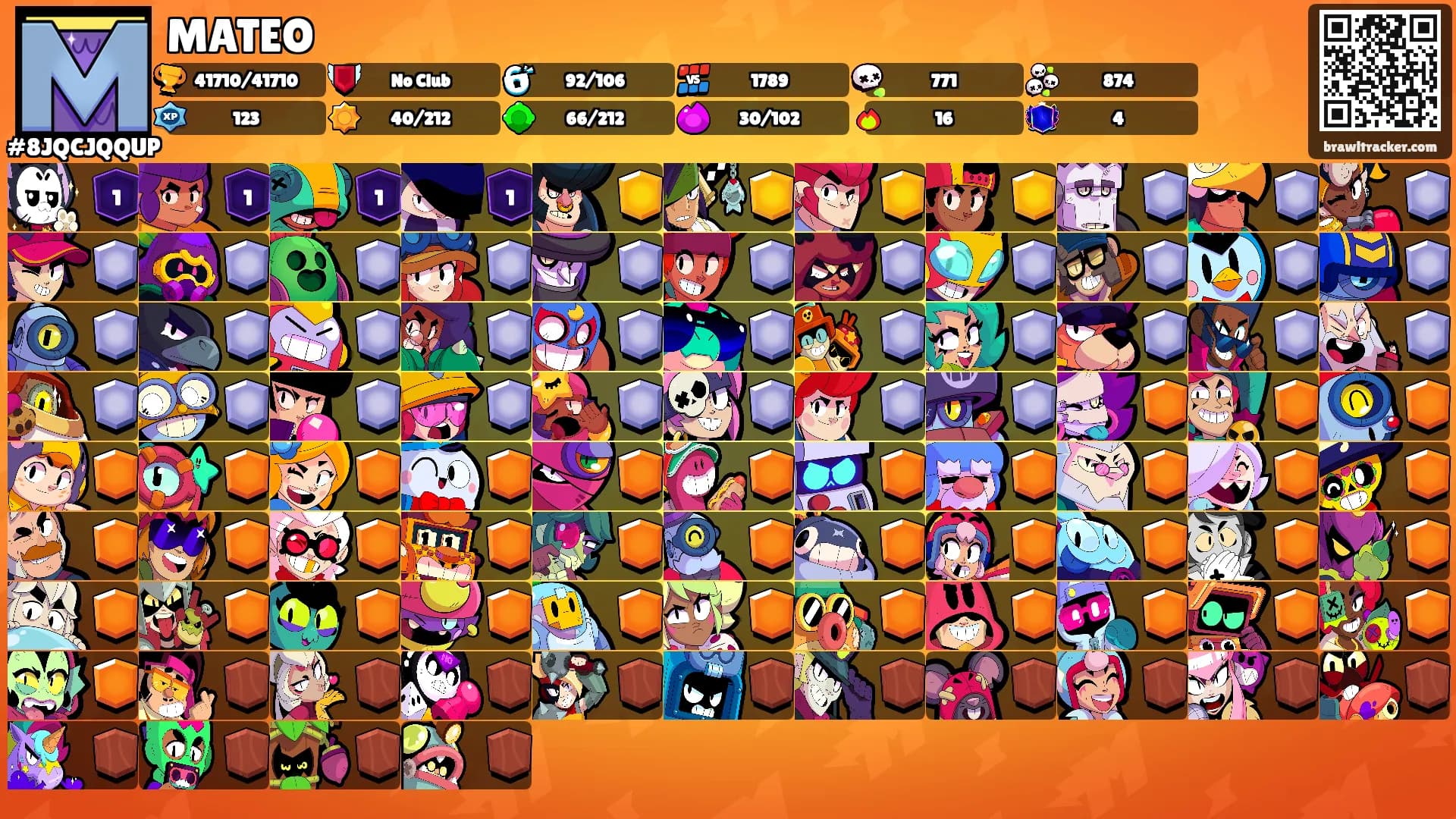 MATEO's Ranks