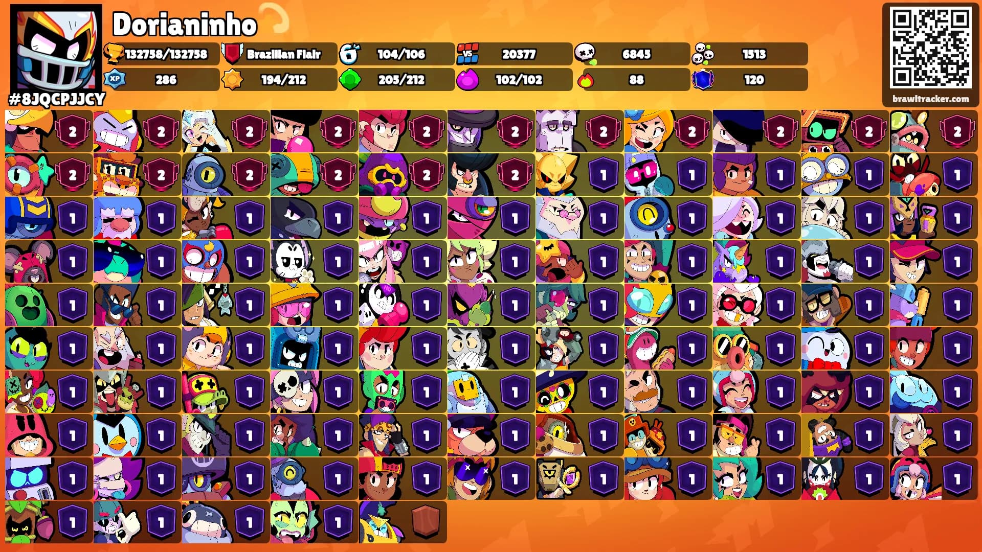 Dorianinho💫's Ranks