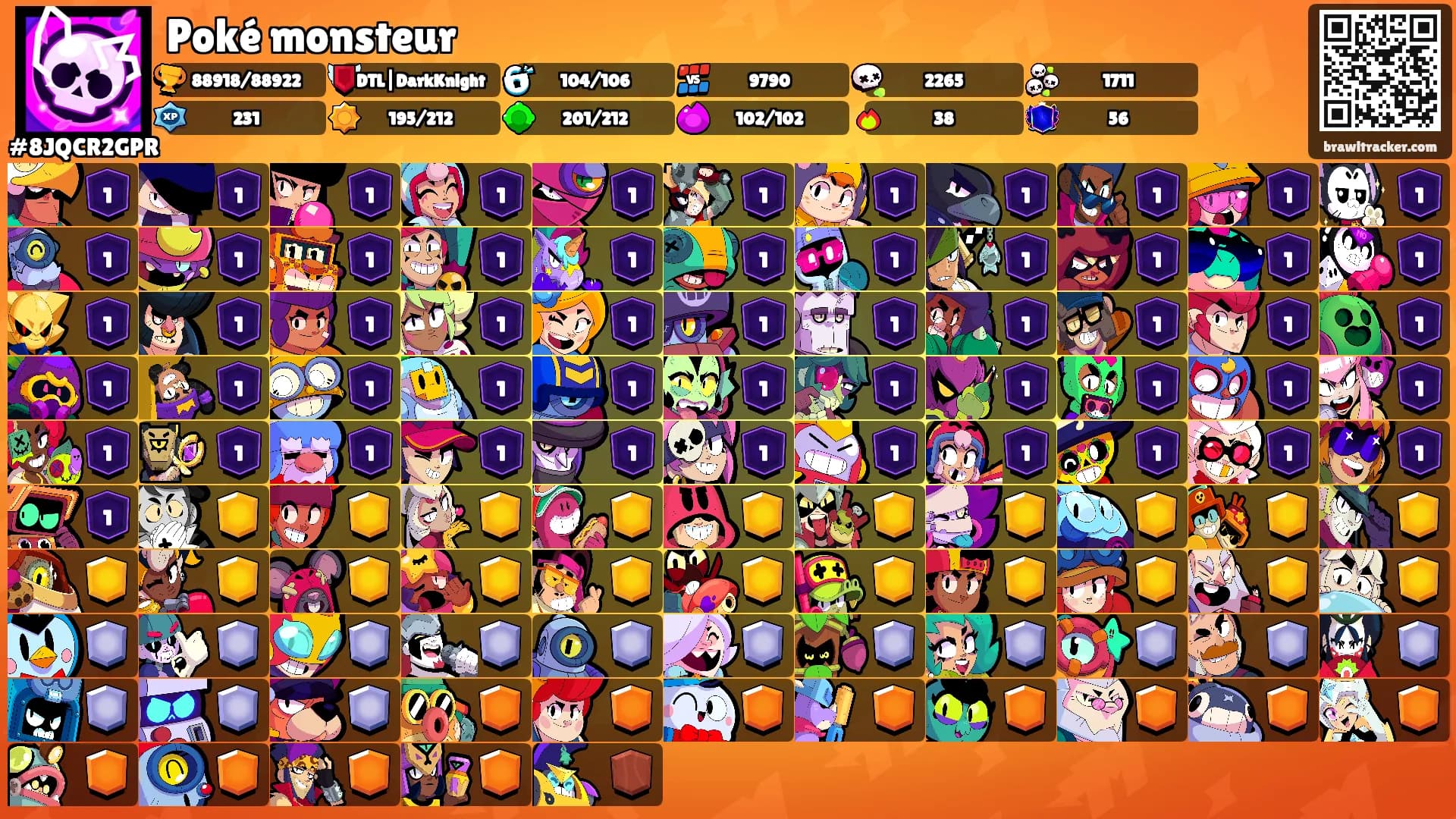 Poké monsteur's Ranks