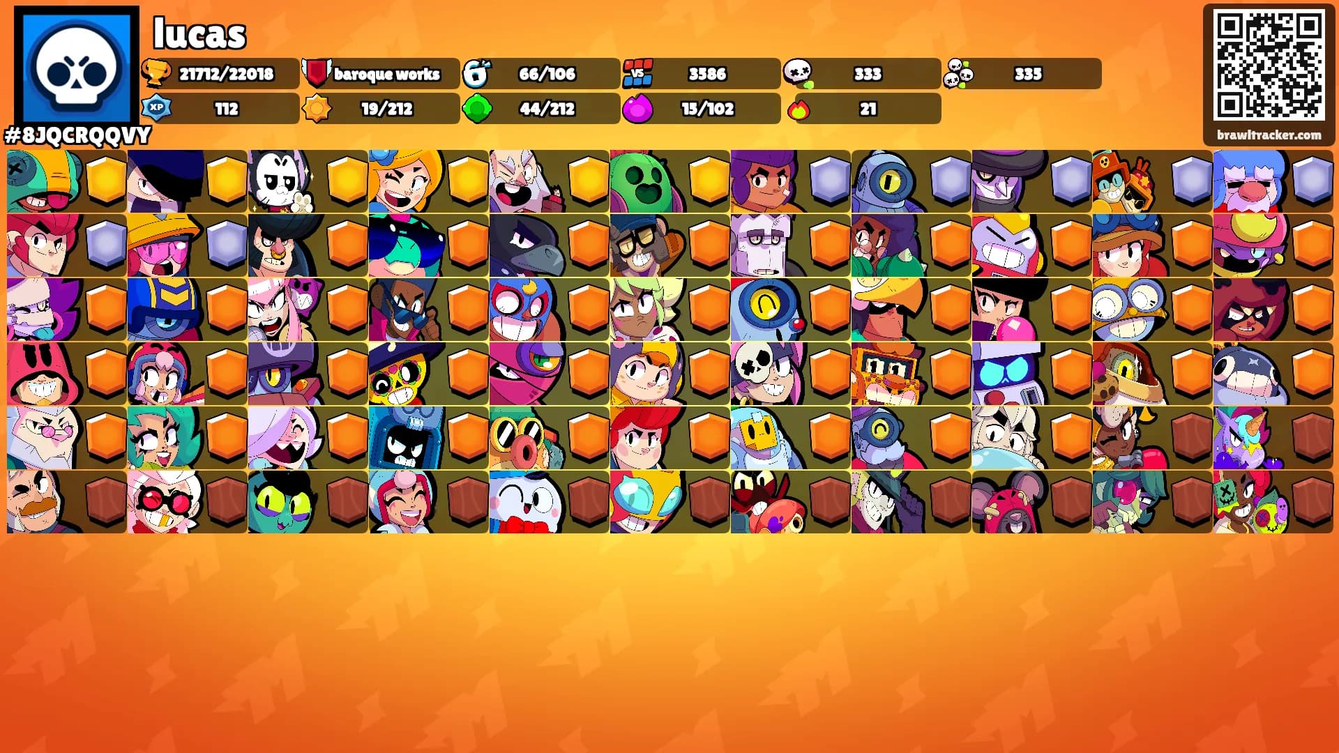 lucas's Ranks