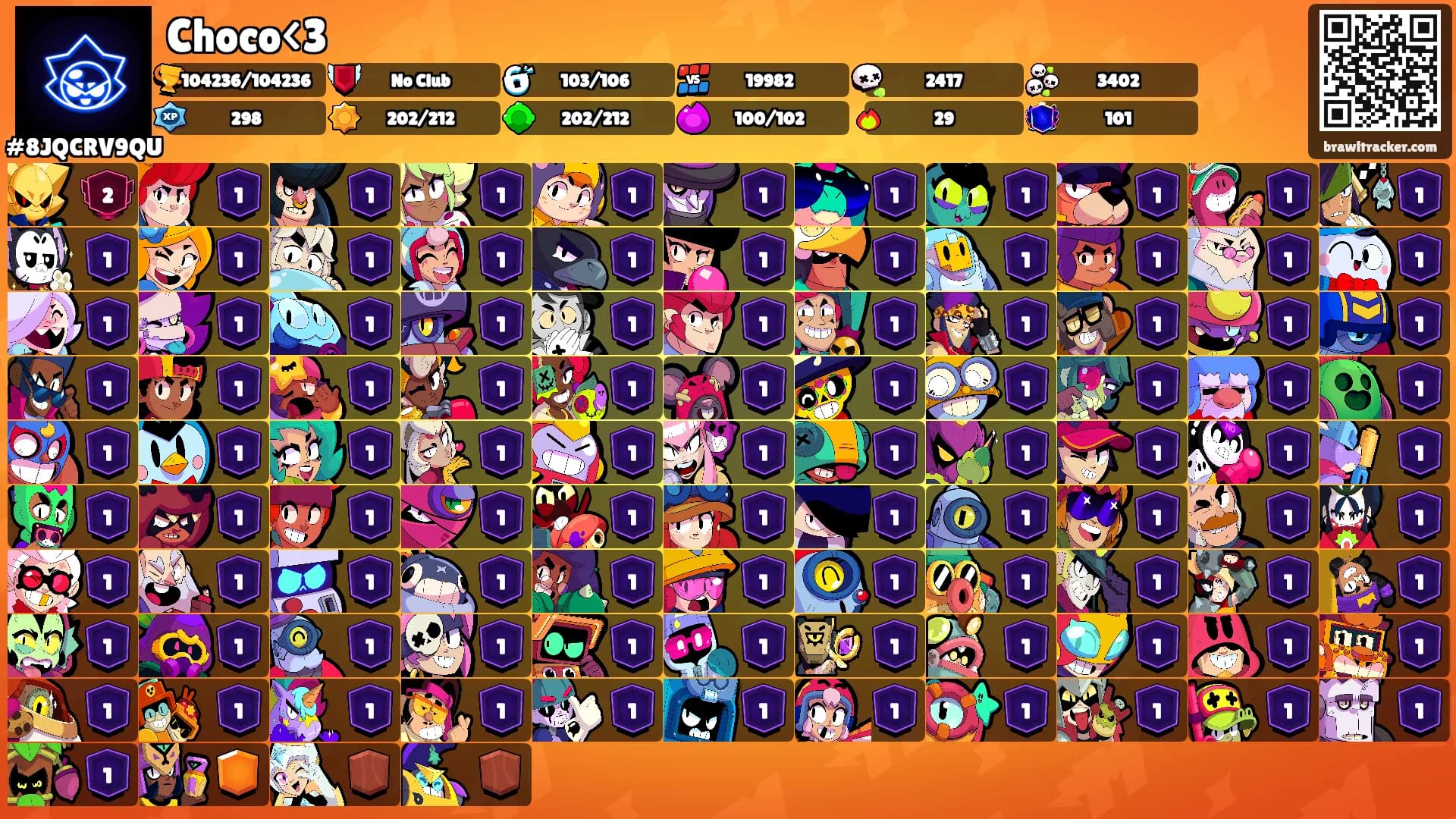 Choco<3's Ranks