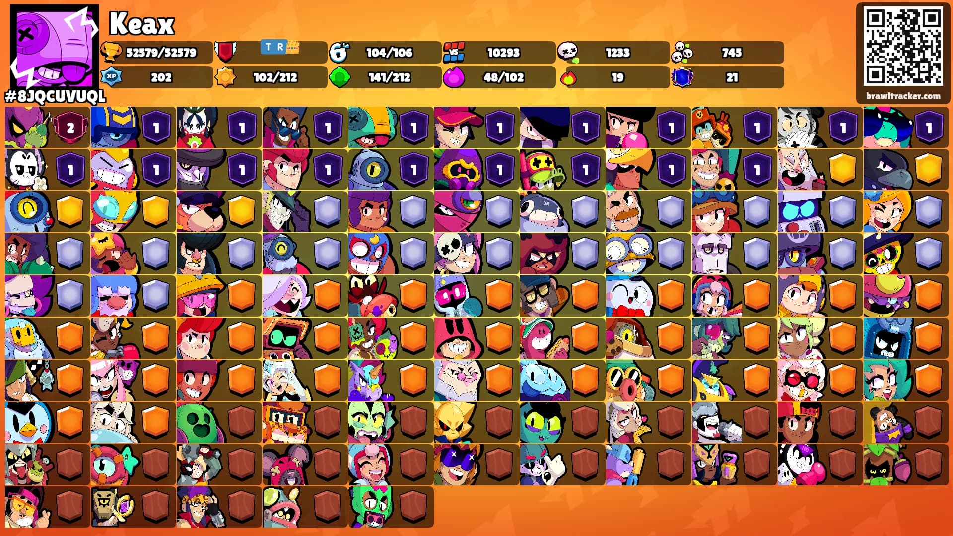Keax's Ranks