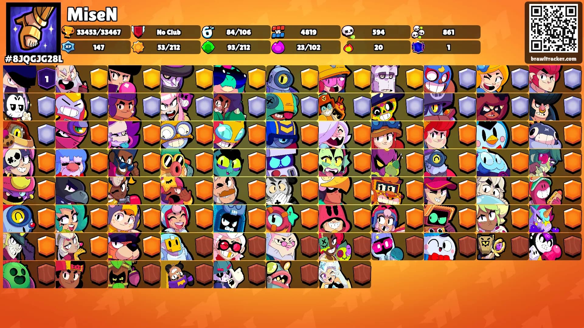 MiseN's Ranks