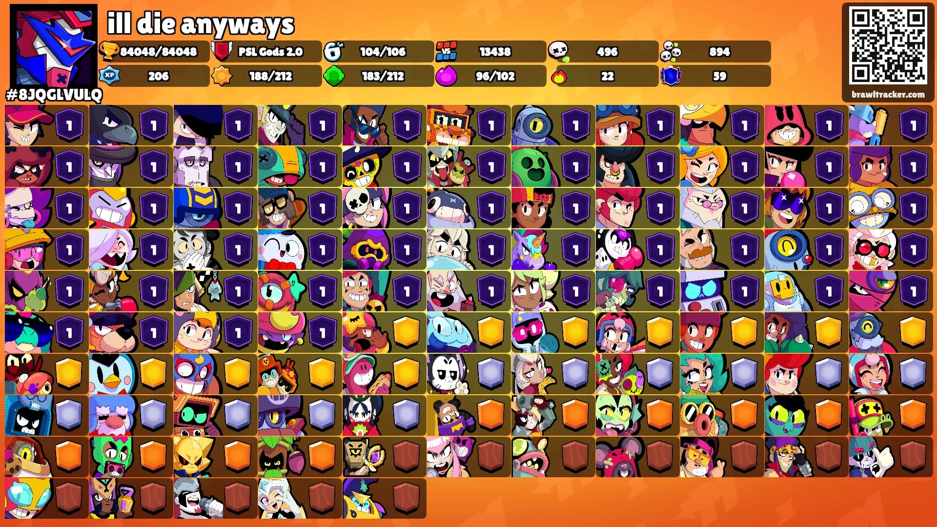 ill die anyways's Ranks