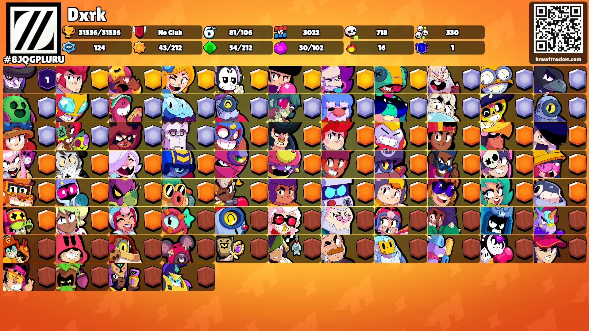 Dxrk's Ranks